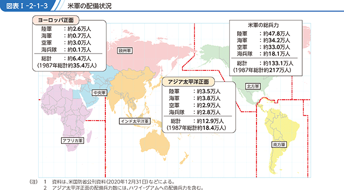 図表I-2-1-3 米軍の配備状況
