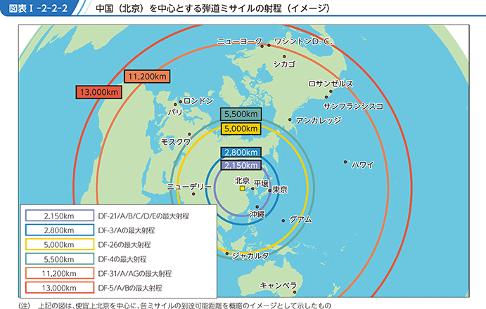 図表I-2-2-2　中国（北京）を中心とする弾道ミサイルの射程（イメージ）