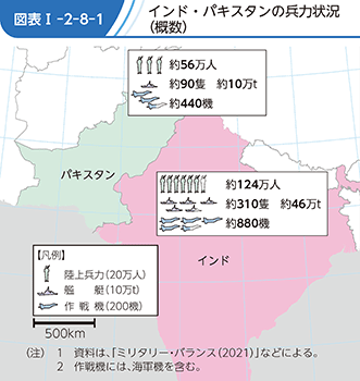 図表I-2-8-1 インド・パキスタンの兵力状況(概数)