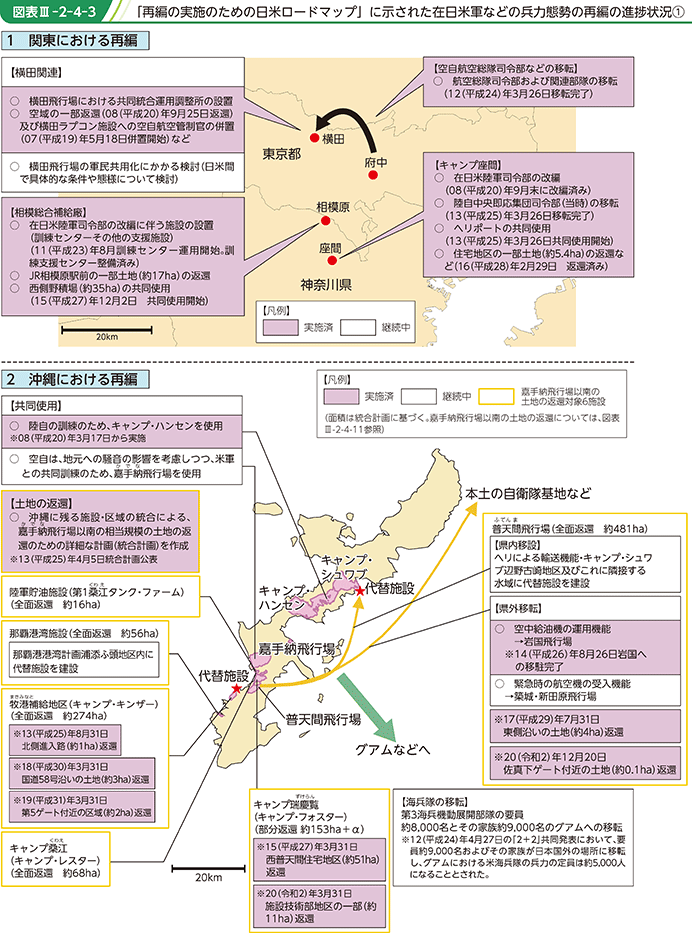 図表III-2-4-3 「再編の実施のための日米ロードマップ」に示された在日米軍などの兵力態勢の再編の進捗状況①