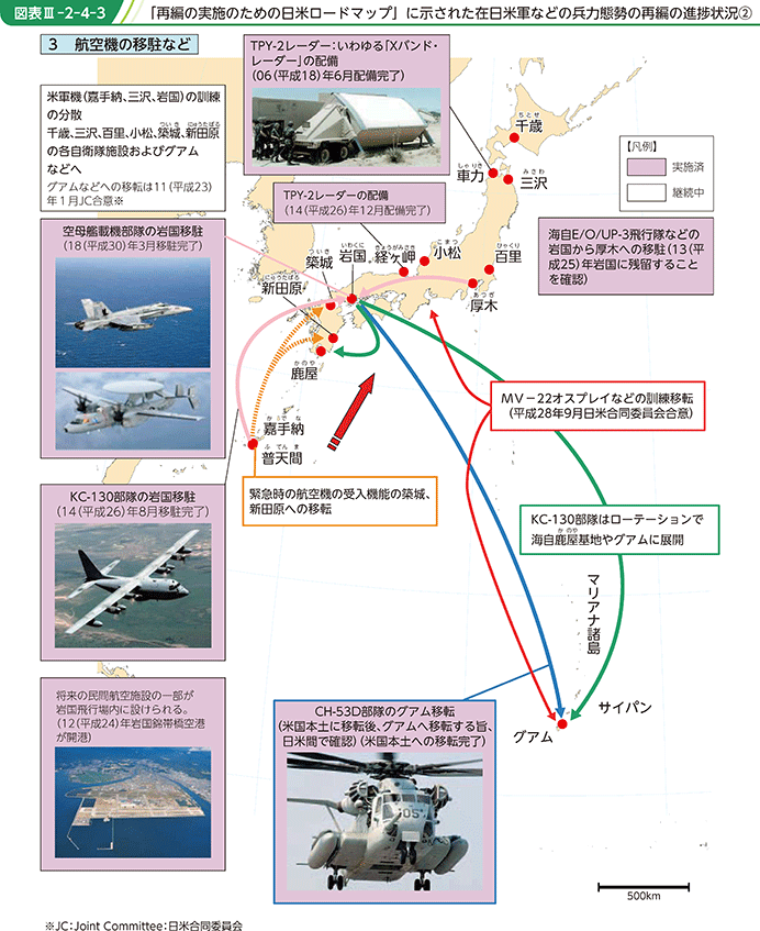 図表III-2-4-3 「再編の実施のための日米ロードマップ」に示された在日米軍などの兵力態勢の再編の進捗状況②