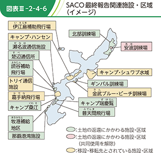 図表III-2-4-6 SACO最終報告関連施設・区域(イメージ)