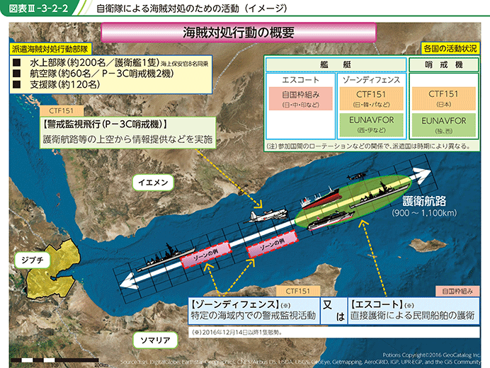図表III-3-2-2 自衛隊による海賊対処のための活動(イメージ)