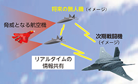 FOCUS3　新たな領域や分野における取組　写真10