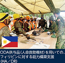 FOCUS4 望ましい安全保障環境の創出 写真4