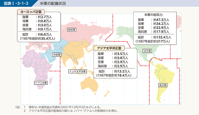 図表I-3-1-3 米軍の配備状況