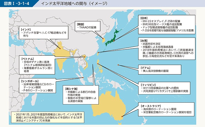 図表I-3-1-4 インド太平洋地域への関与(イメージ)
