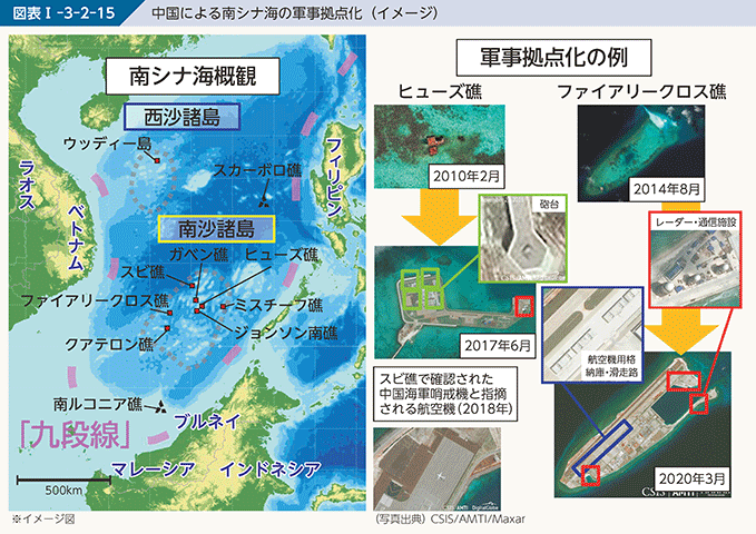 図表I-3-2-15　中国による南シナ海の軍事拠点化（イメージ）
