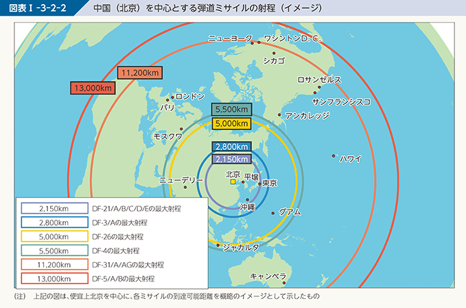 図表I-3-2-2 中国(北京)を中心とする弾道ミサイルの射程(イメージ)