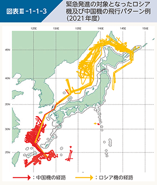 図表III-1-1-3 緊急発進の対象となったロシア機及び中国機の飛行パターン例(2021年度)