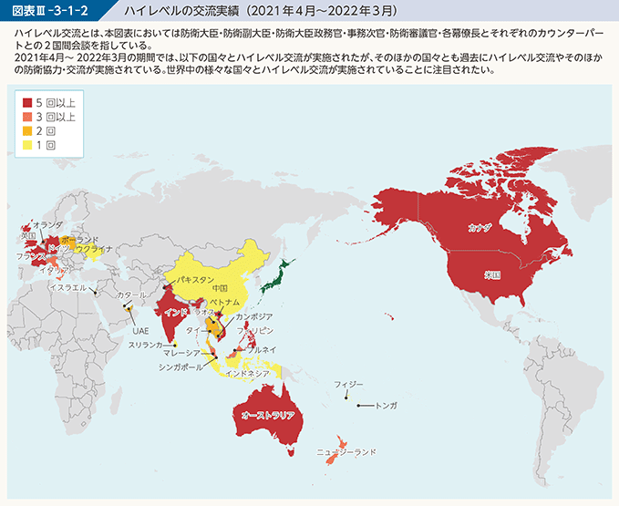 図表III-3-1-2 ハイレベルの交流実績(2021年4月~2022年3月)