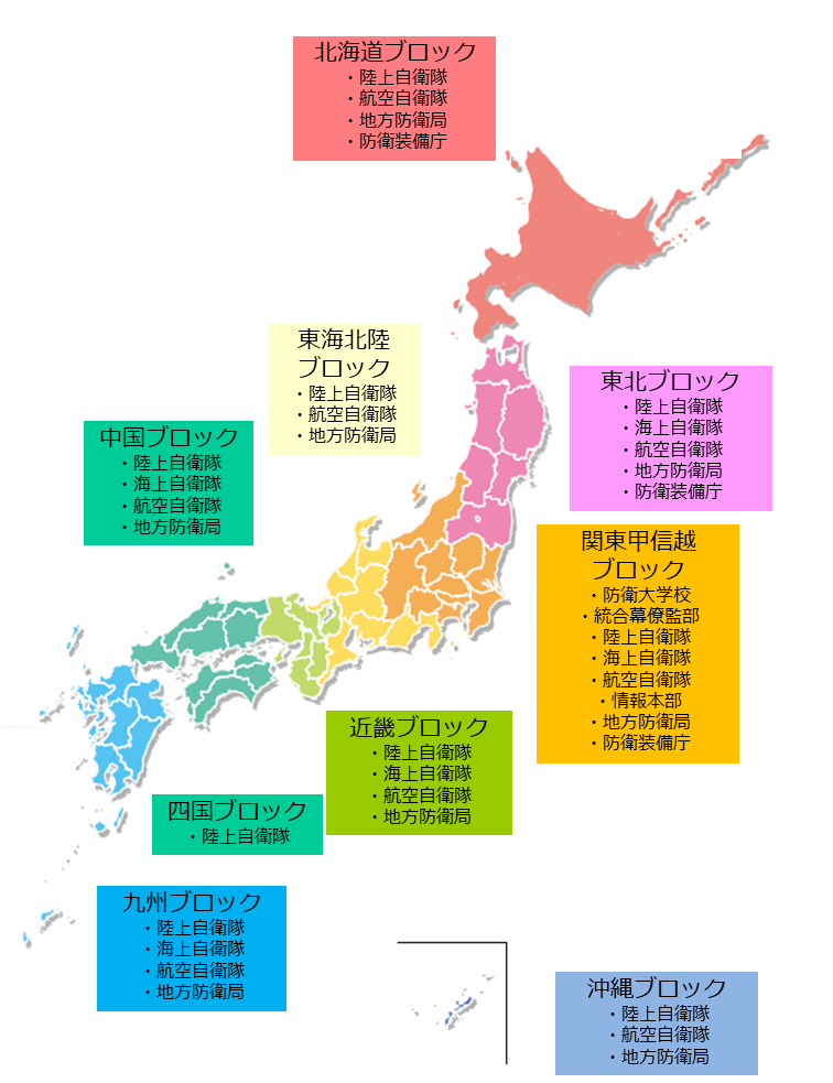 採用ブロック