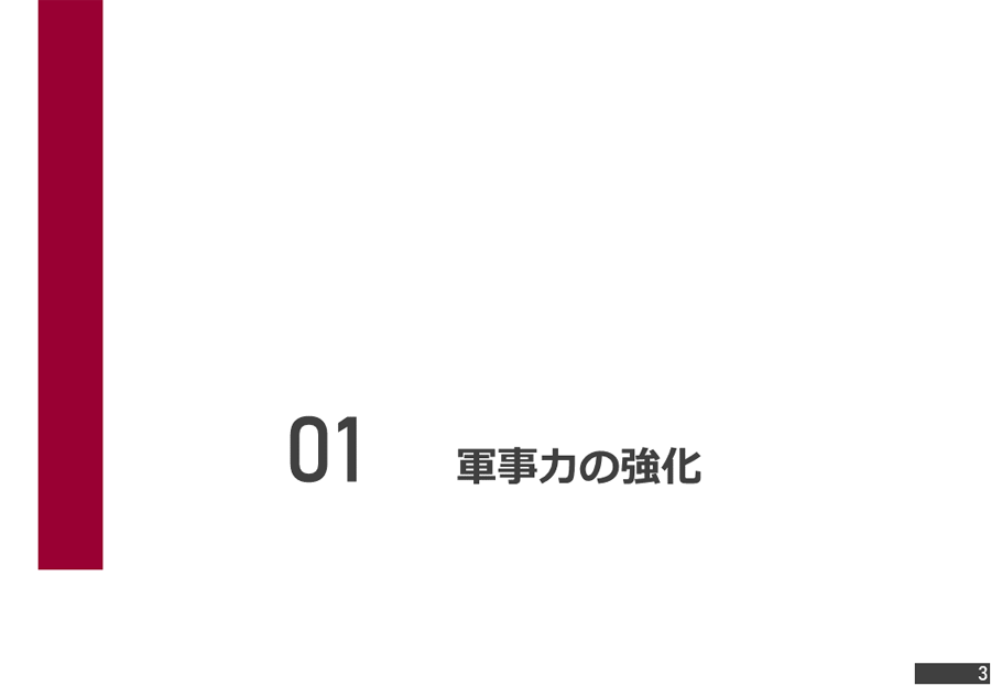 中国情勢（東シナ海・太平洋・日本海）資料03