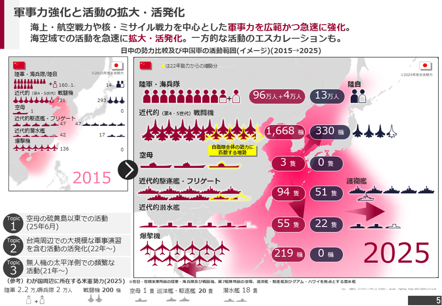 中国情勢（東シナ海・太平洋・日本海）資料05