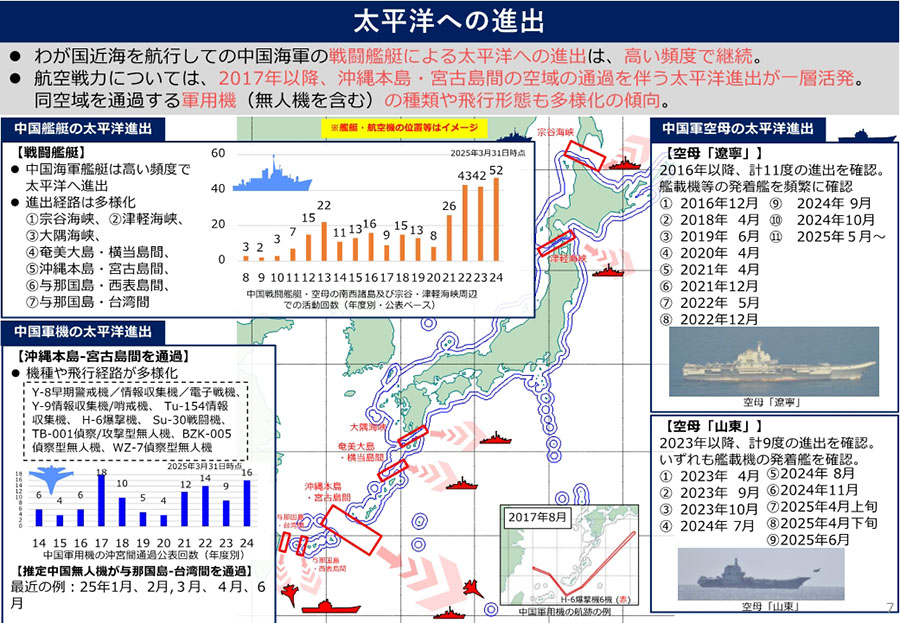 中国情勢（東シナ海・太平洋・日本海）資料07
