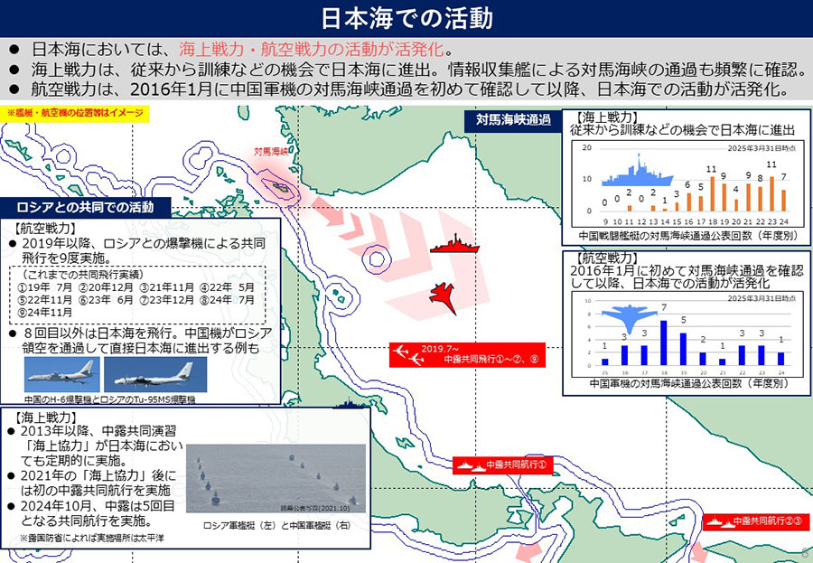 防衛省・自衛隊：最近の国際軍事情勢