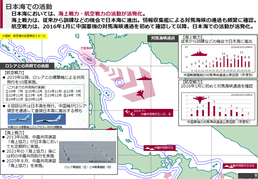 中国情勢（東シナ海・太平洋・日本海）資料09