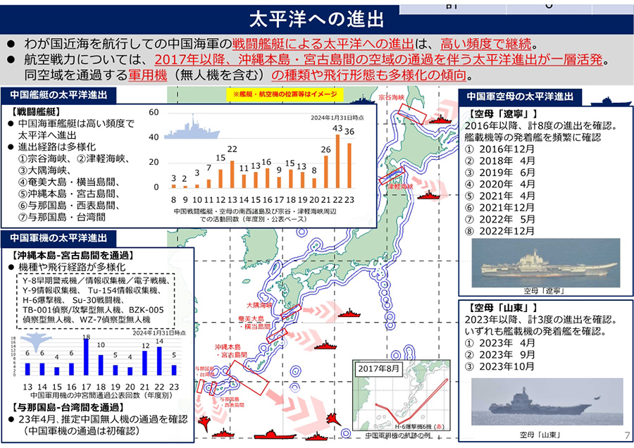 中国情勢（東シナ海・太平洋・日本海）資料07