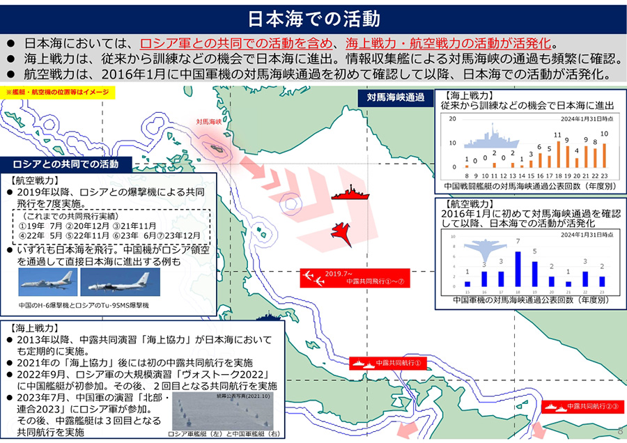 中国情勢（東シナ海・太平洋・日本海）資料08