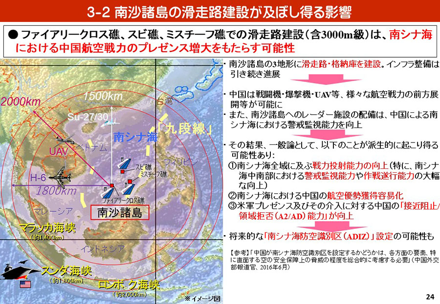 南シナ海情勢（中国による地形埋立・関係国の動向）資料31