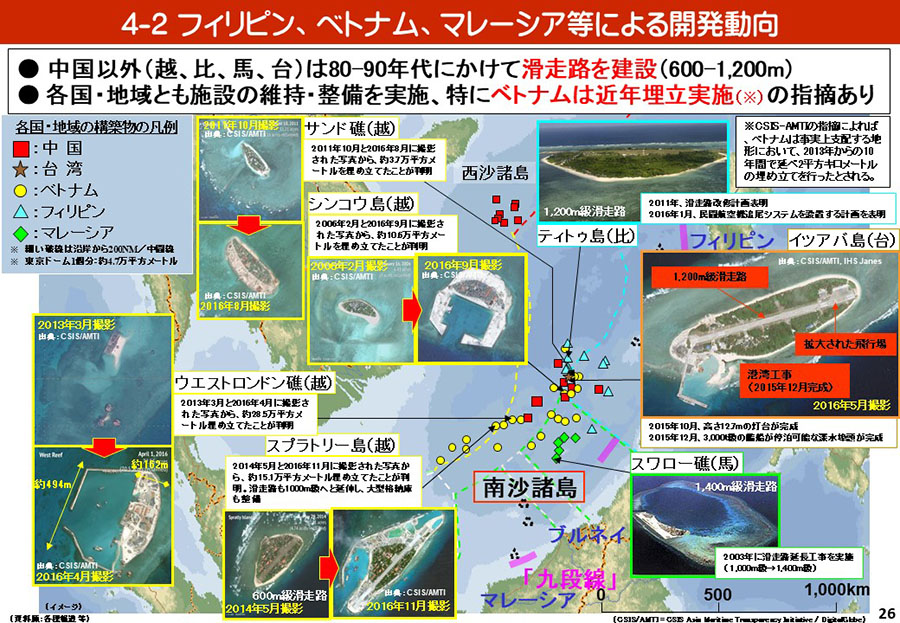 南シナ海情勢（中国による地形埋立・関係国の動向）資料34