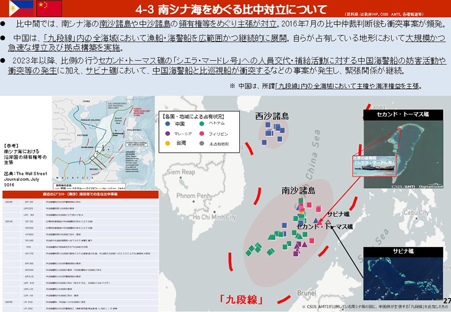 南シナ海情勢（中国による地形埋立・関係国の動向）資料35