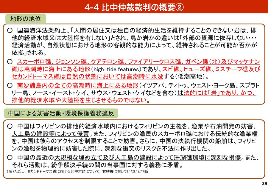南シナ海情勢（中国による地形埋立・関係国の動向）資料37