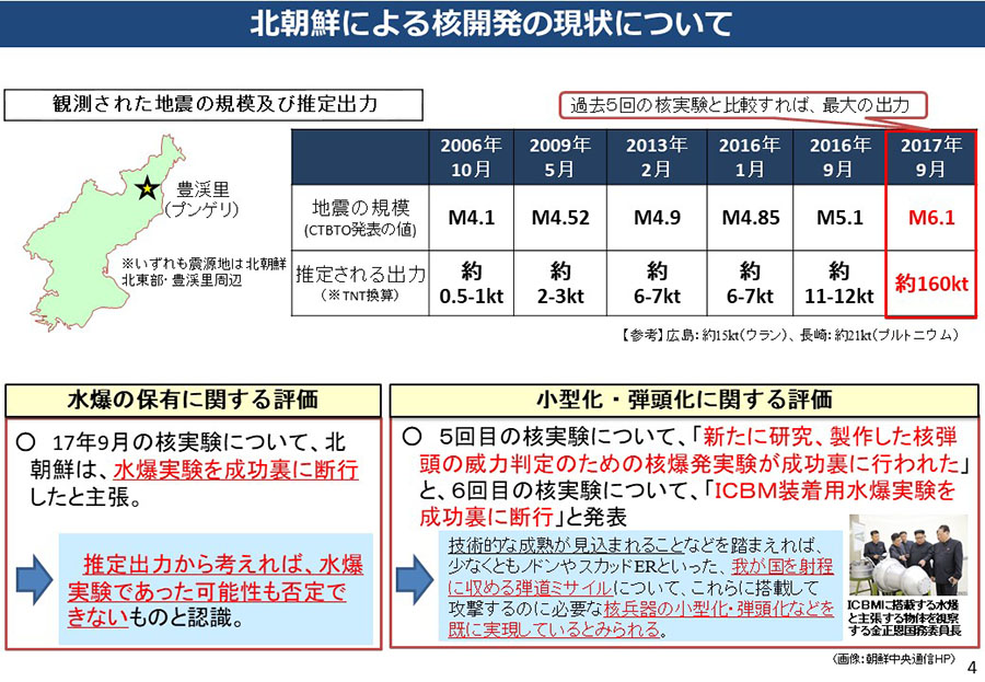 北朝鮮による核・弾道ミサイル開発について 資料05