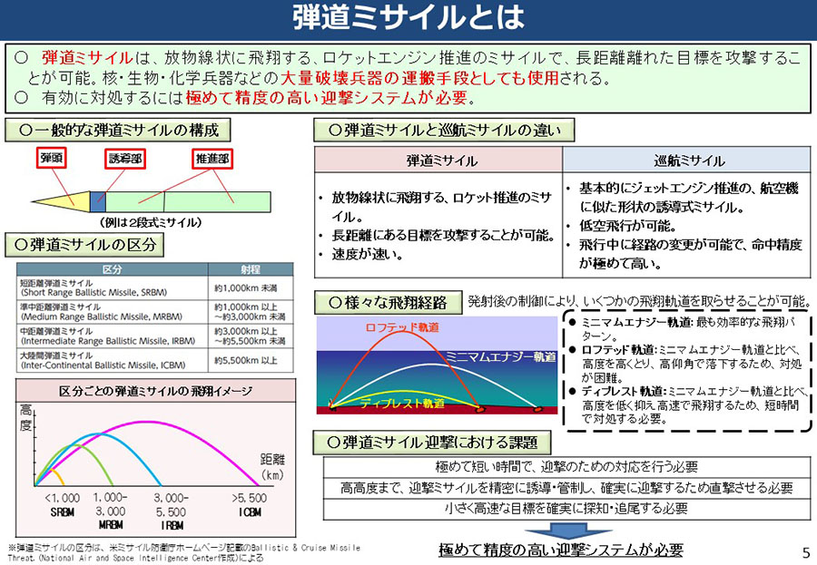 北朝鮮による核・弾道ミサイル開発について 資料06