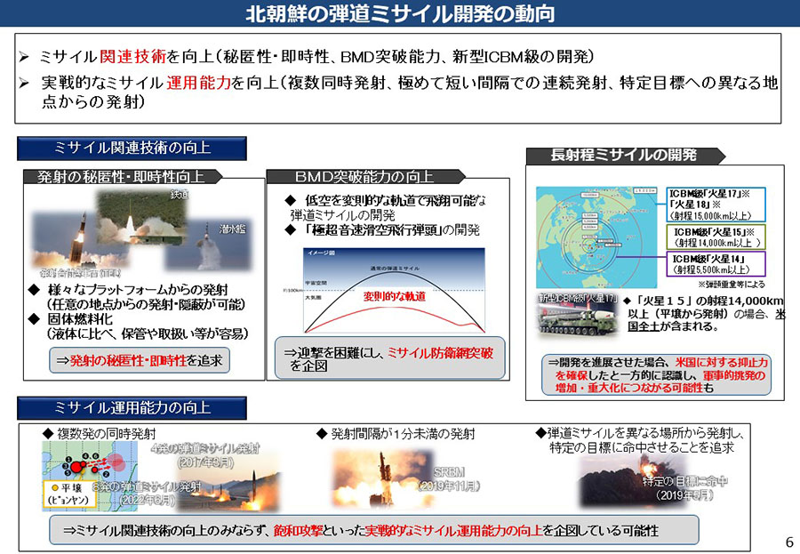 北朝鮮による核・弾道ミサイル開発について 資料07