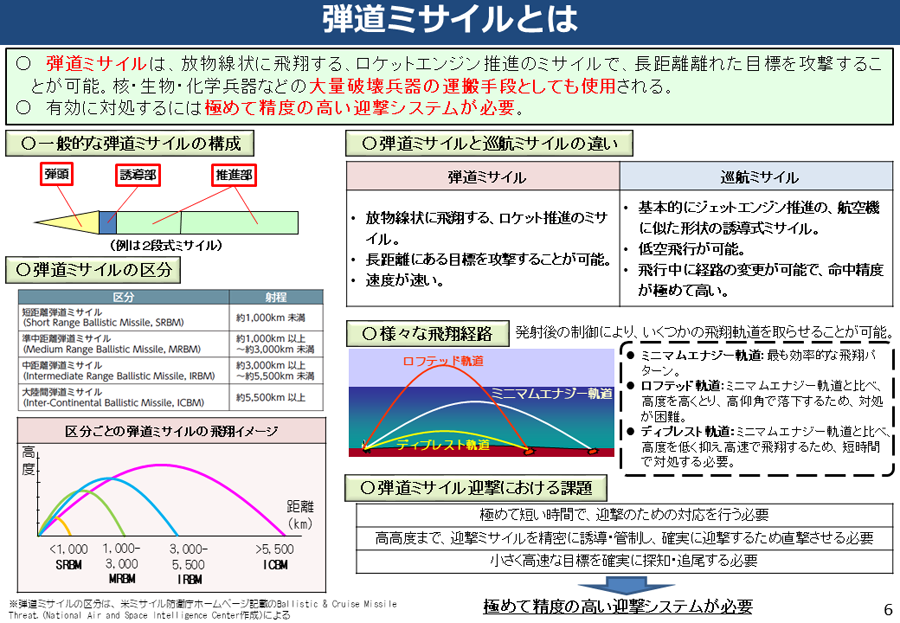北朝鮮による核・弾道ミサイル開発について 資料07