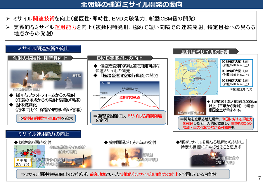 北朝鮮による核・弾道ミサイル開発について 資料08