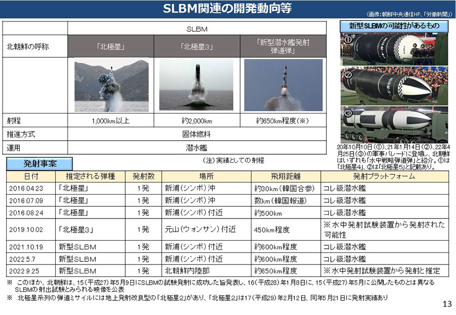 北朝鮮による核・弾道ミサイル開発について 資料14