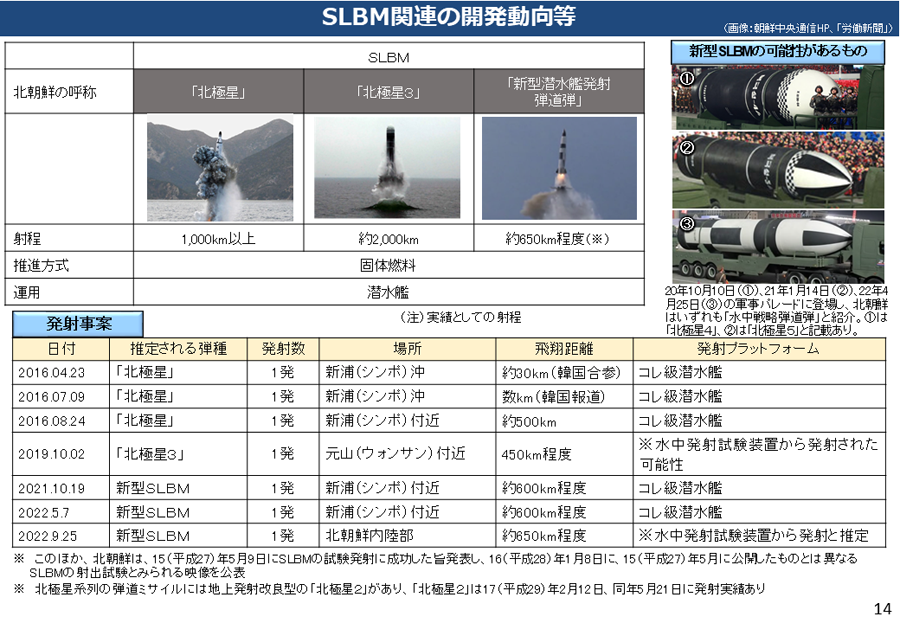 北朝鮮による核・弾道ミサイル開発について 資料15