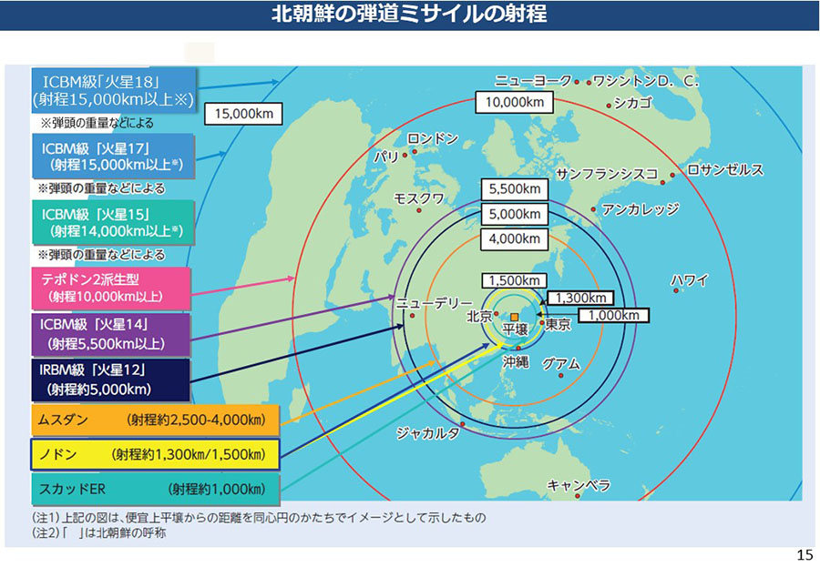 北朝鮮による核・弾道ミサイル開発について 資料16