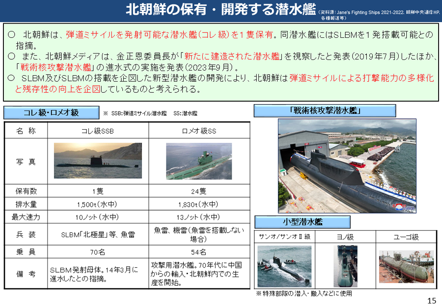 北朝鮮による核・弾道ミサイル開発について 資料16