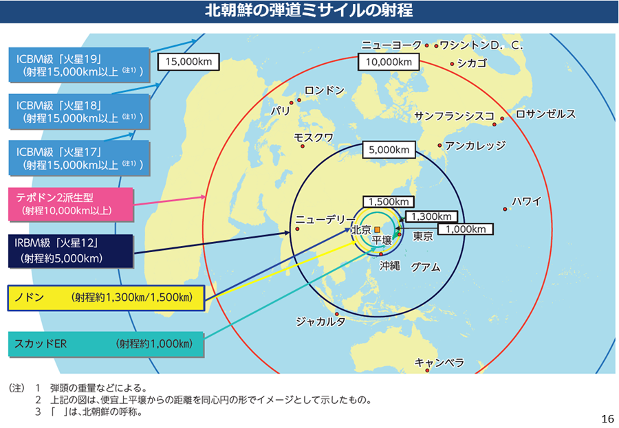 北朝鮮による核・弾道ミサイル開発について 資料16