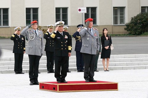 Formal Salute of a Guard of Honor