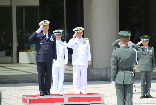 Formal Salute of a Guard of Honor