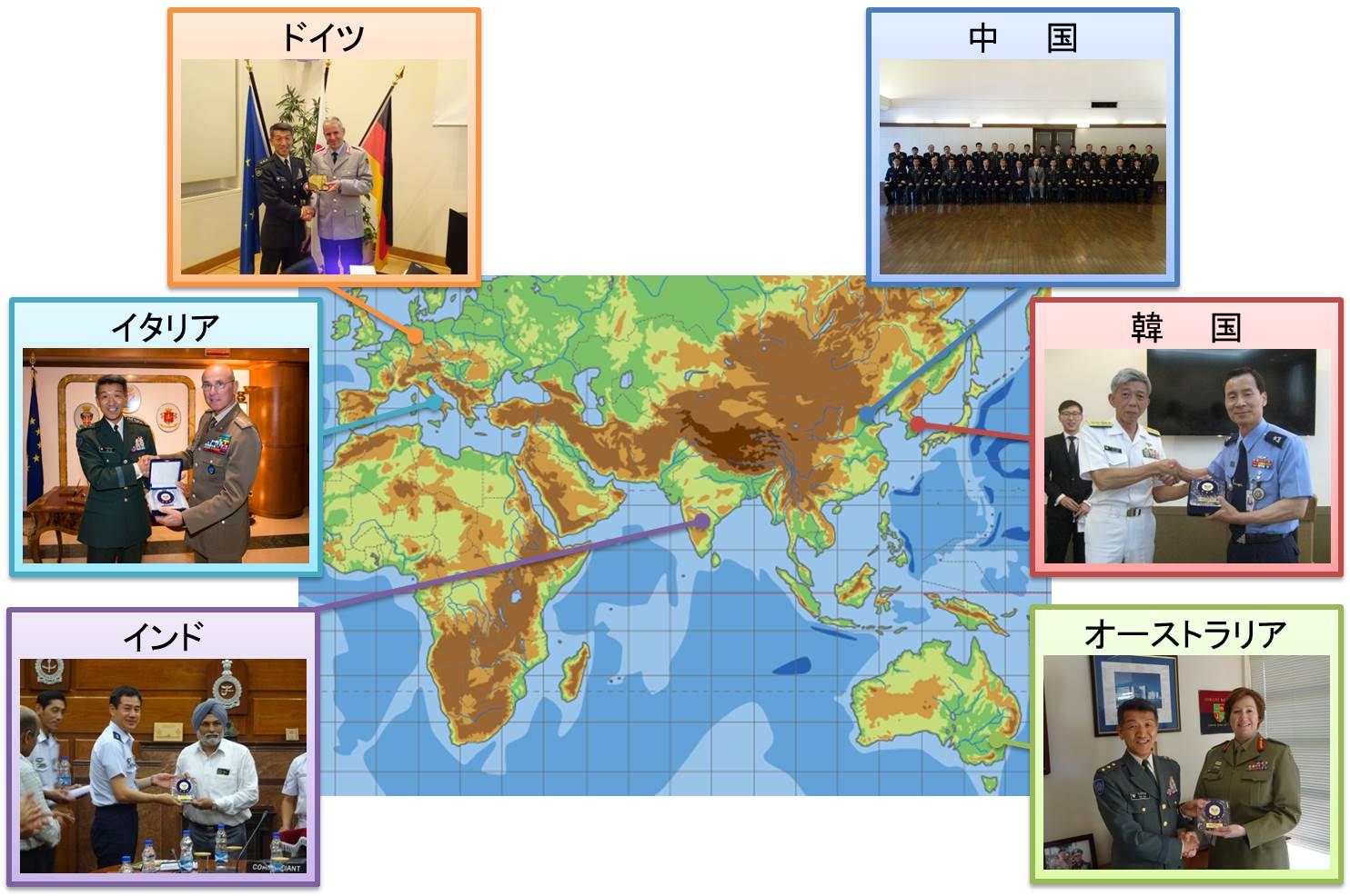 師団・旅団兵站概説 平成15年3月 陸戦学会 36 師団・旅団兵站概説 陸戦学会 陸上自衛隊 戦術 陸自 兵站