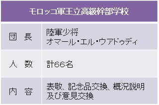 �}�P