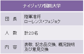 �}�P