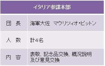 �}�P