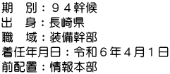 期　別：９４幹候 出　身：長崎県 職　域：装備幹部 着任年月日：令和６年４月１日 前配置：情報本部