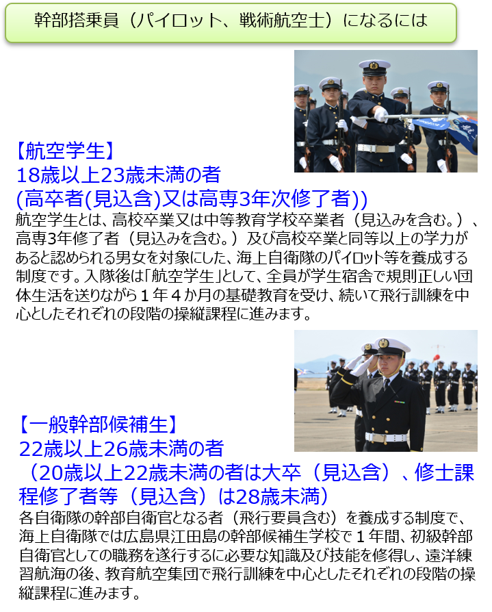 パイロットへの道 | 教育航空集団