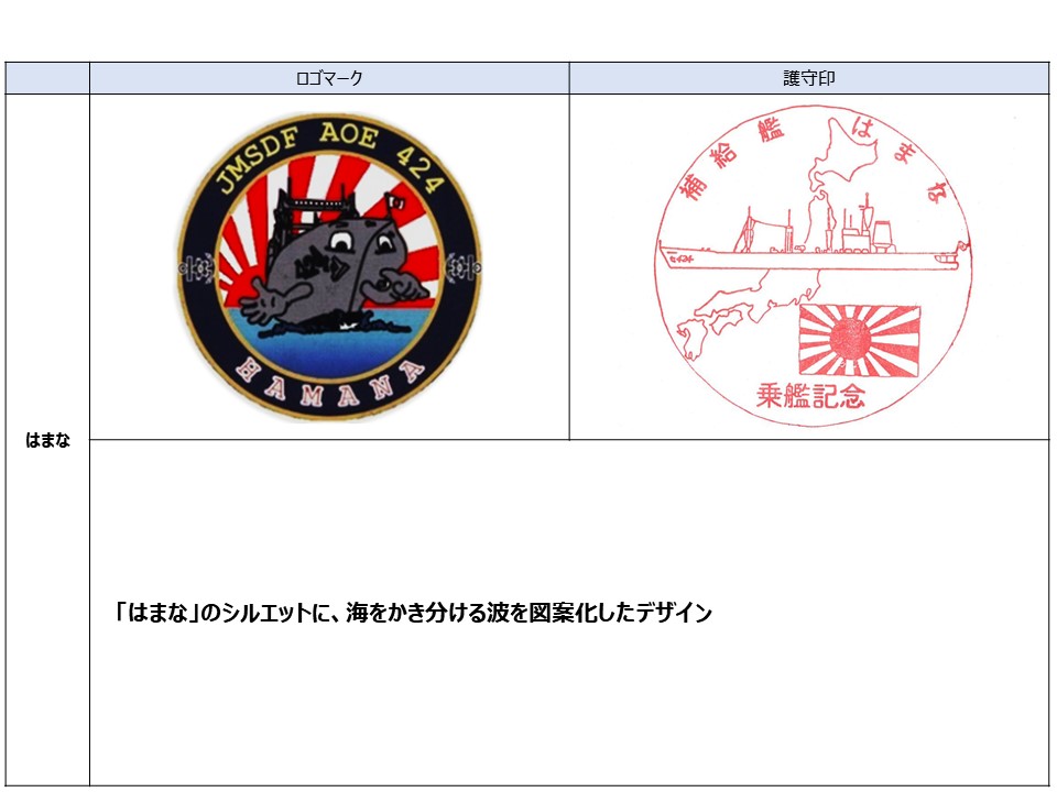 ファッション通販 安い 護衛艦隊 護守印巡り その他