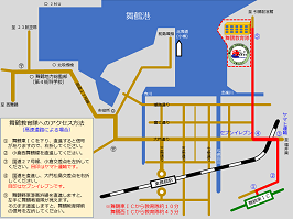 自動車