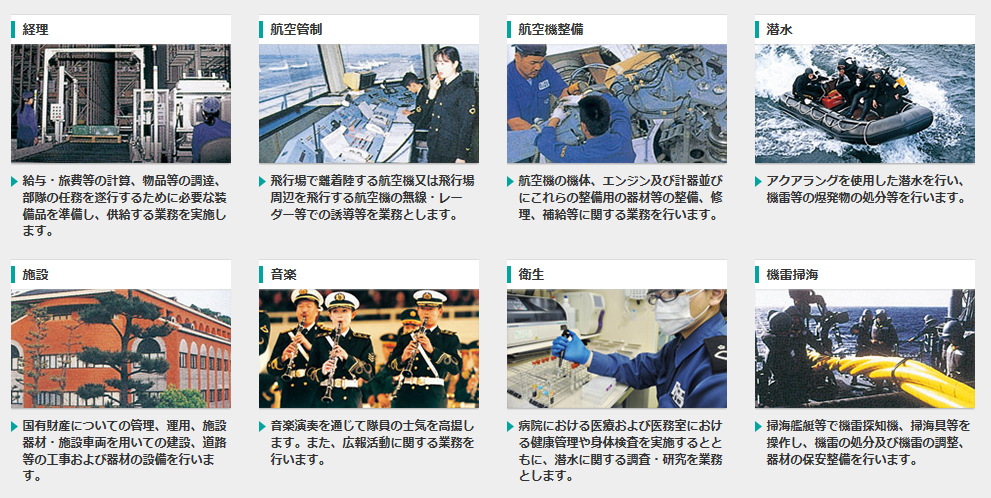 海上自衛官の仕事２