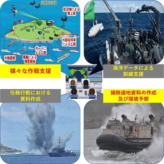 戦術海洋データ処理科画像