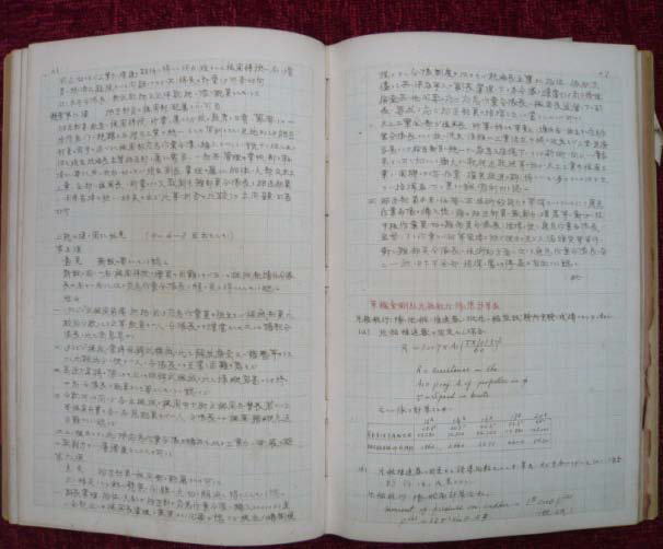 学生のノート